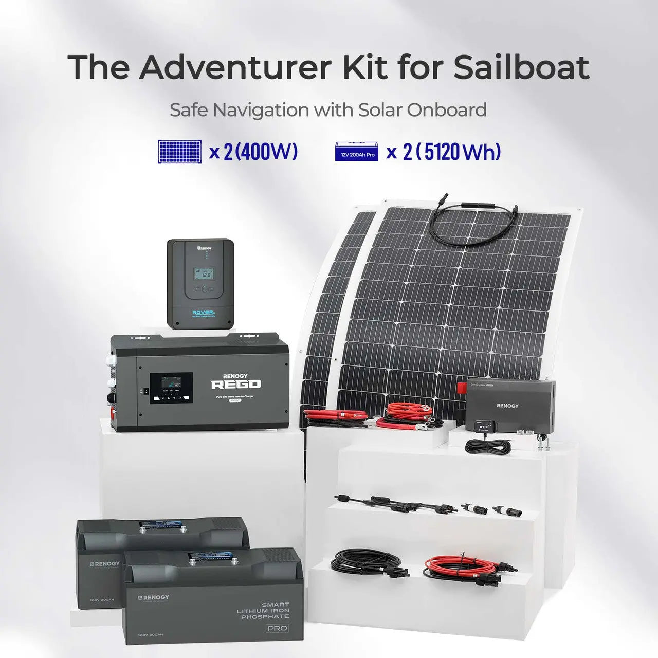 Renogy Sailboat Solution (2.56kWh | 5.12kWh)