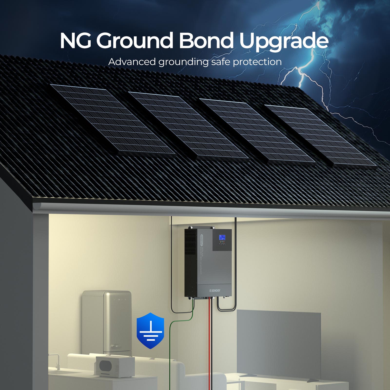 Renogy Cabin Solution (2560W Solar | 19.2kWh Battery)