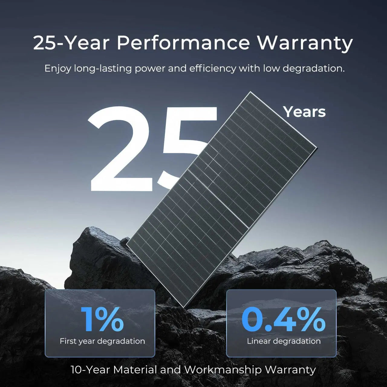 Renogy 590W N-Type Bifacial Solar Panel (2-Pack)