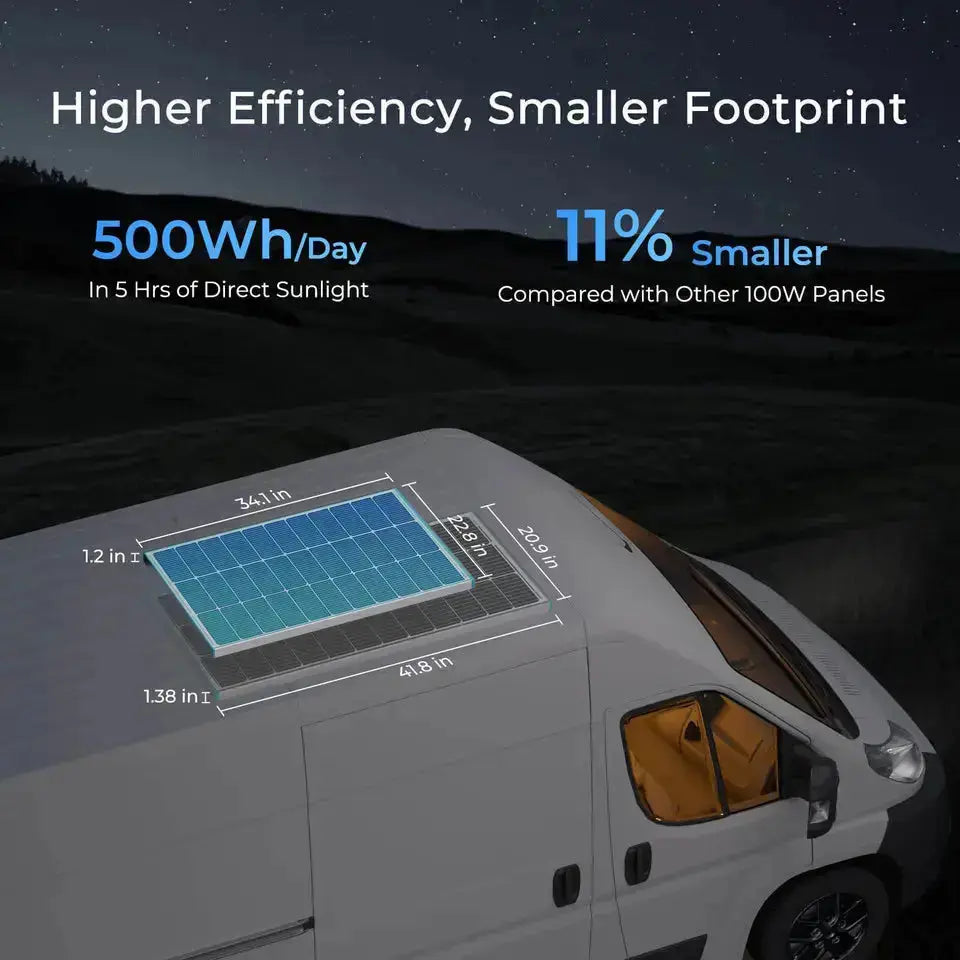 Renogy 400W 12V Complete Solar Panel Kit with 2.4kWh Batteries