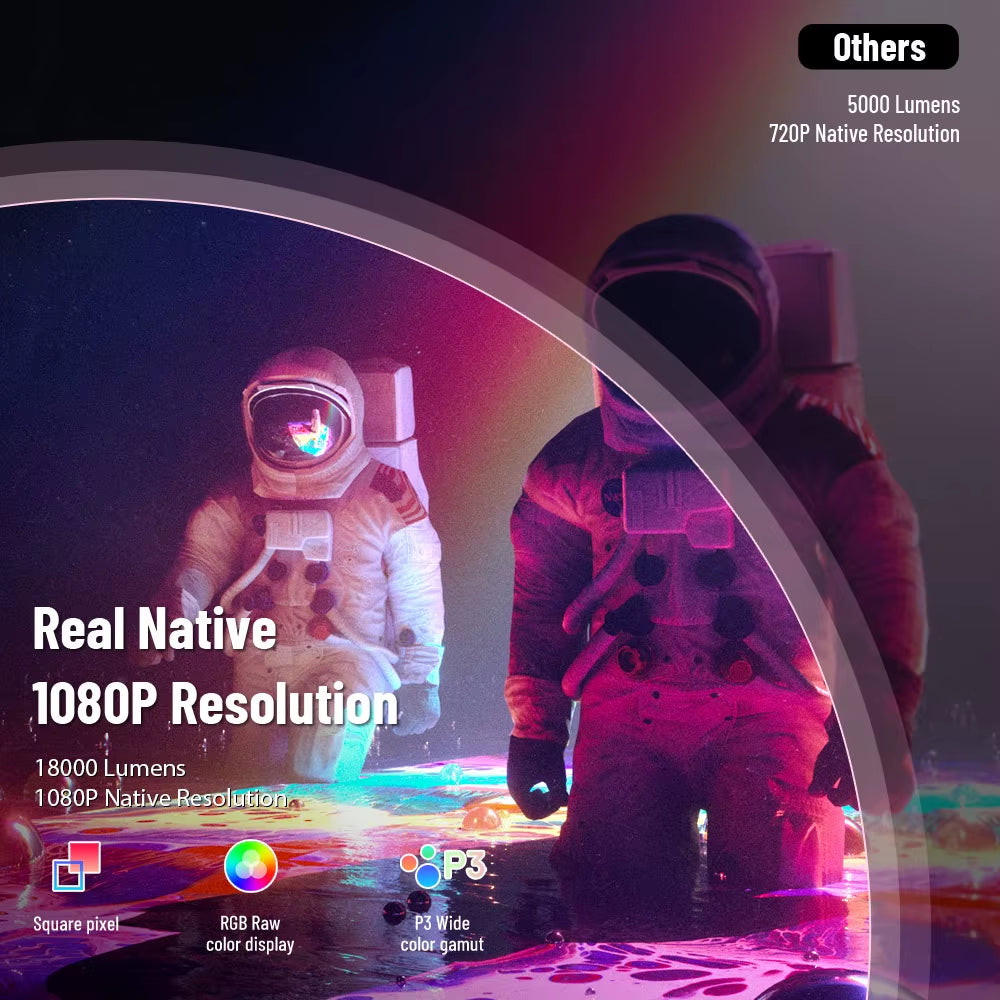 Full HD 1080P Projector TDA6W Auto Focus Smart Android WIFI LCD LED Video Home Theater Portable Projector Home Theater