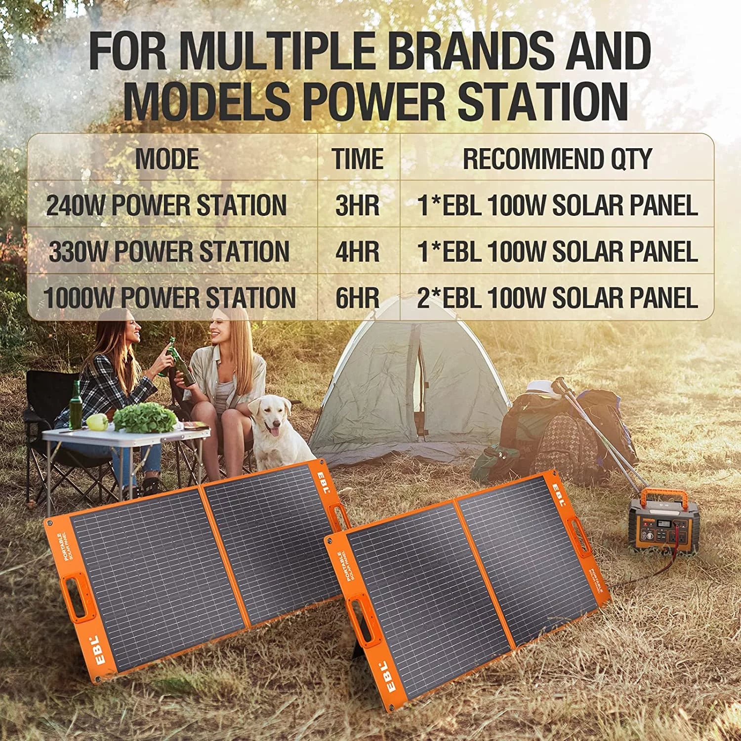 BEYGO 1000W Continuous Portable Power Station