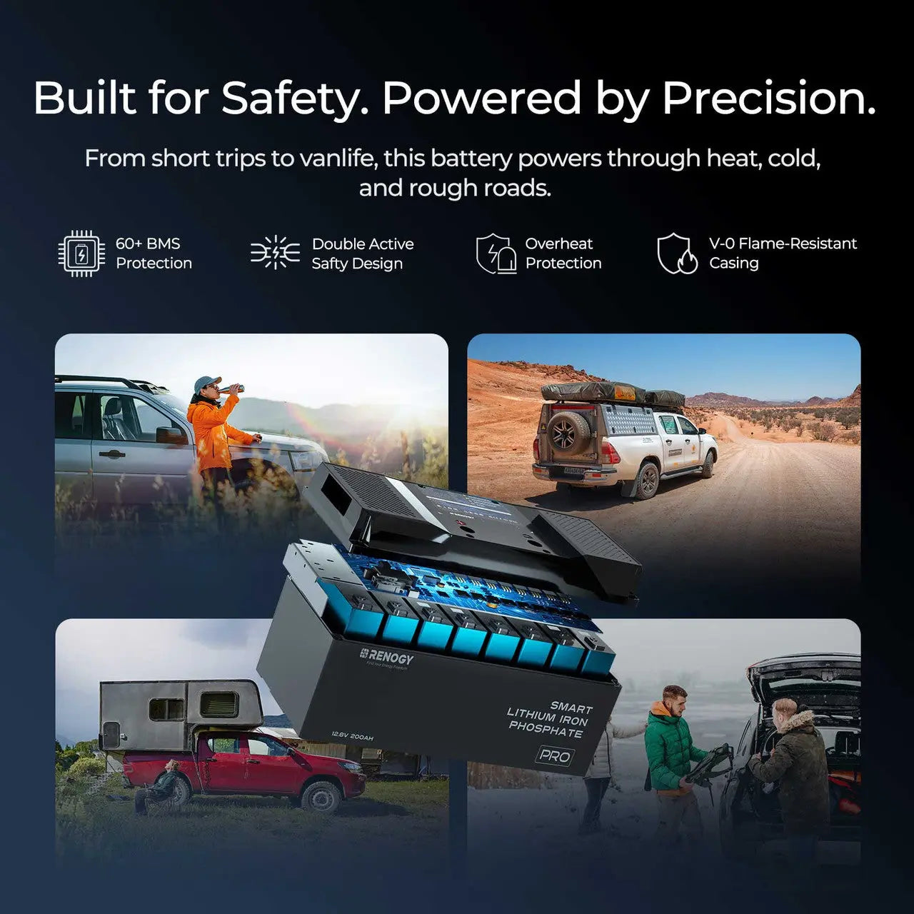 Renogy 600W 12V ShadowFlux™ Solar Panel Kit with 5.12kWh Battery