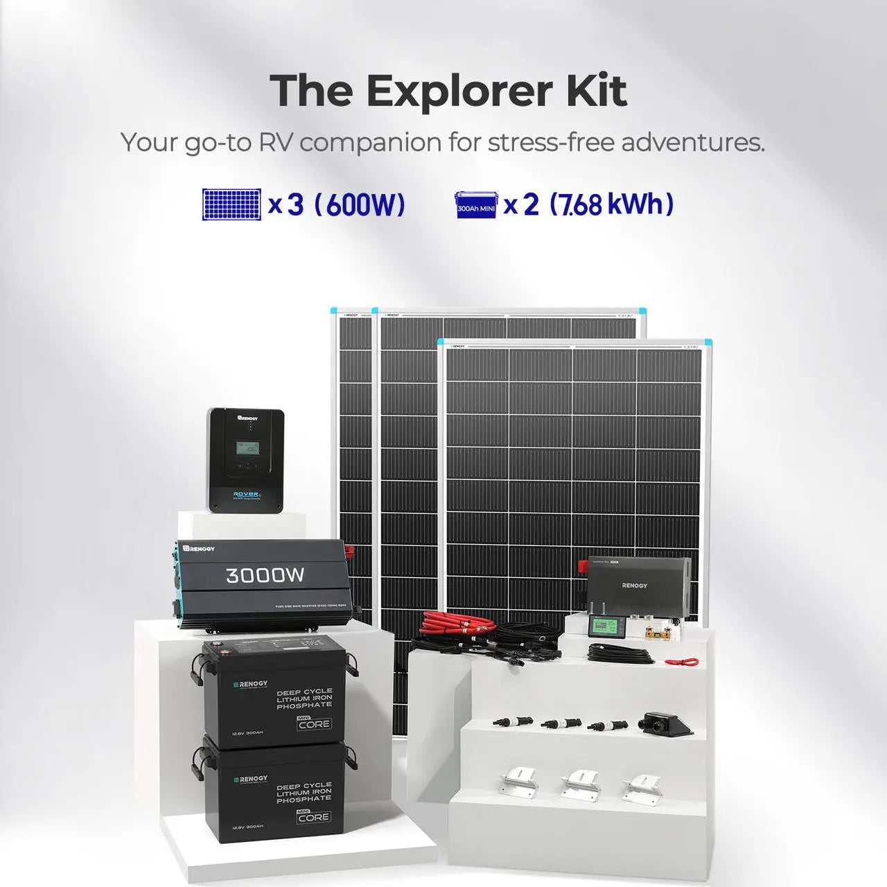 Renogy RV Solution (2.56kWh | 5.12kWh | 7.68kWh)