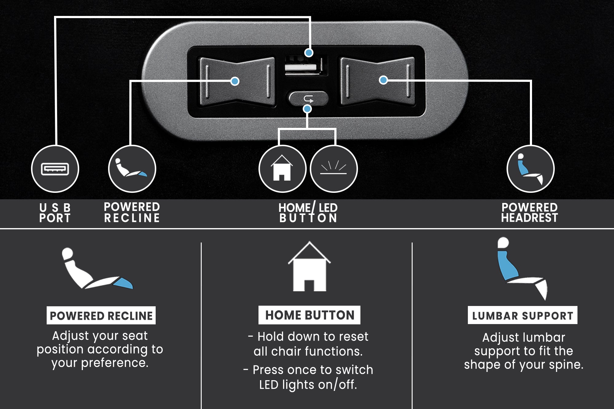 Valencia Naples Prestige Home Theater Seating