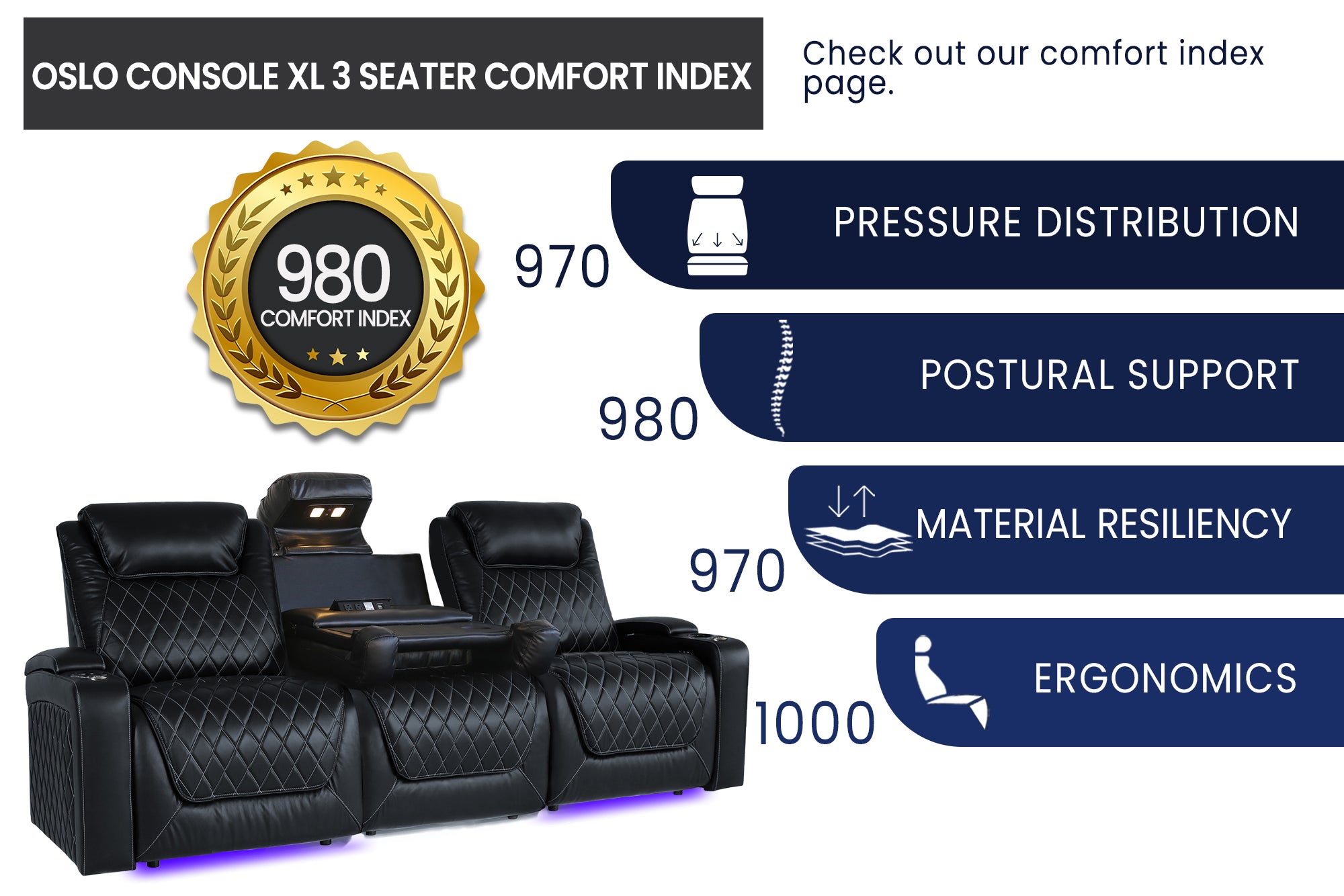 Valencia Oslo XL Console Luxury Italian Leather Theater Seating