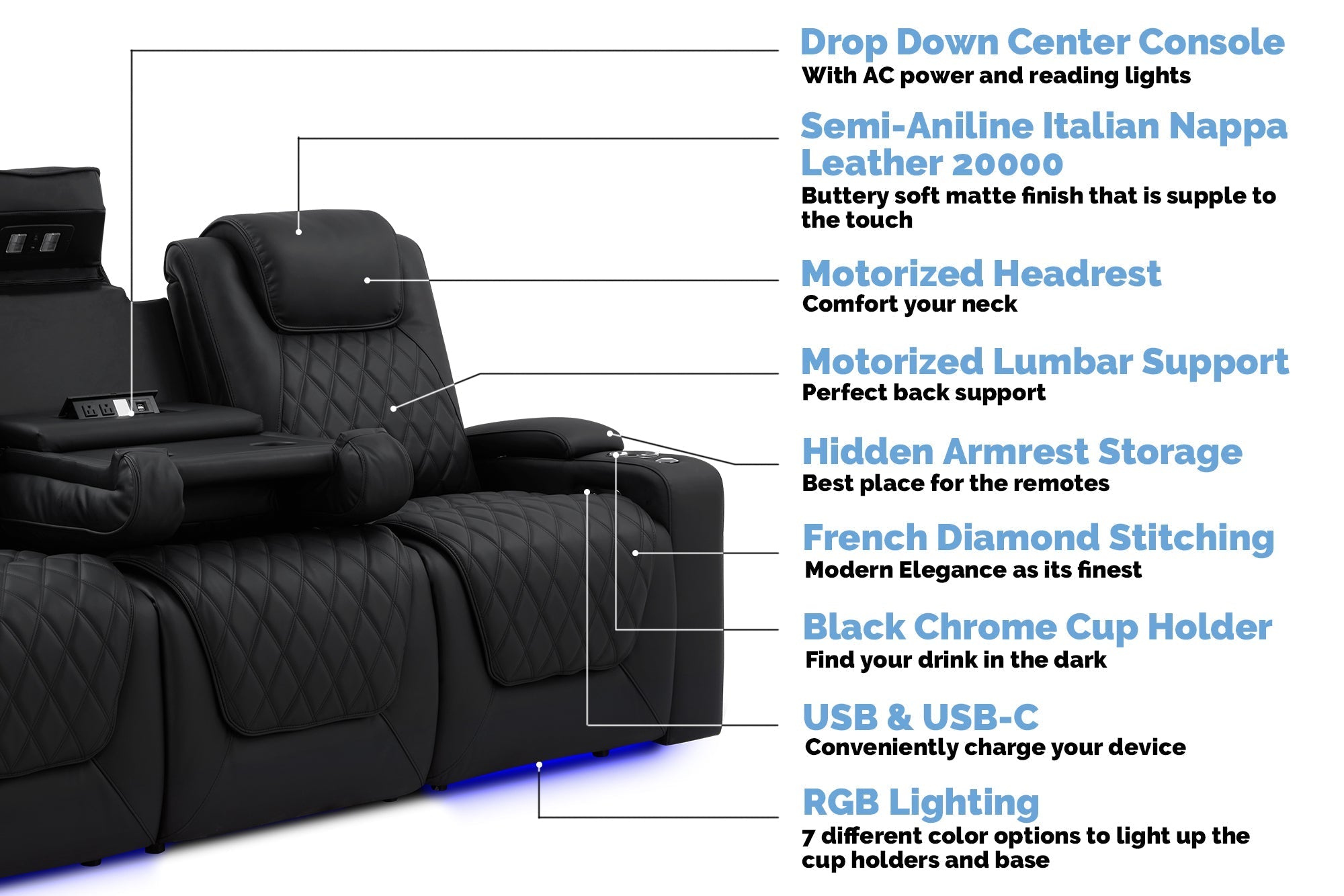 Valencia Oslo Luxury Console Home Theater Seating