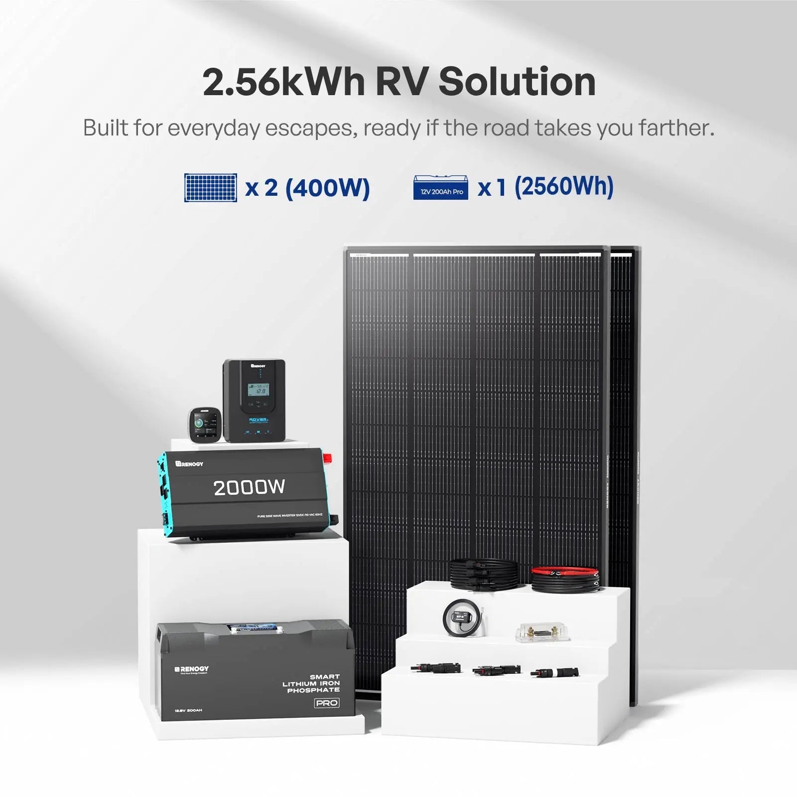 Renogy ShadowFlux™ RV Solution (1.28kWh | 2.56kWh | 3.84kWh)