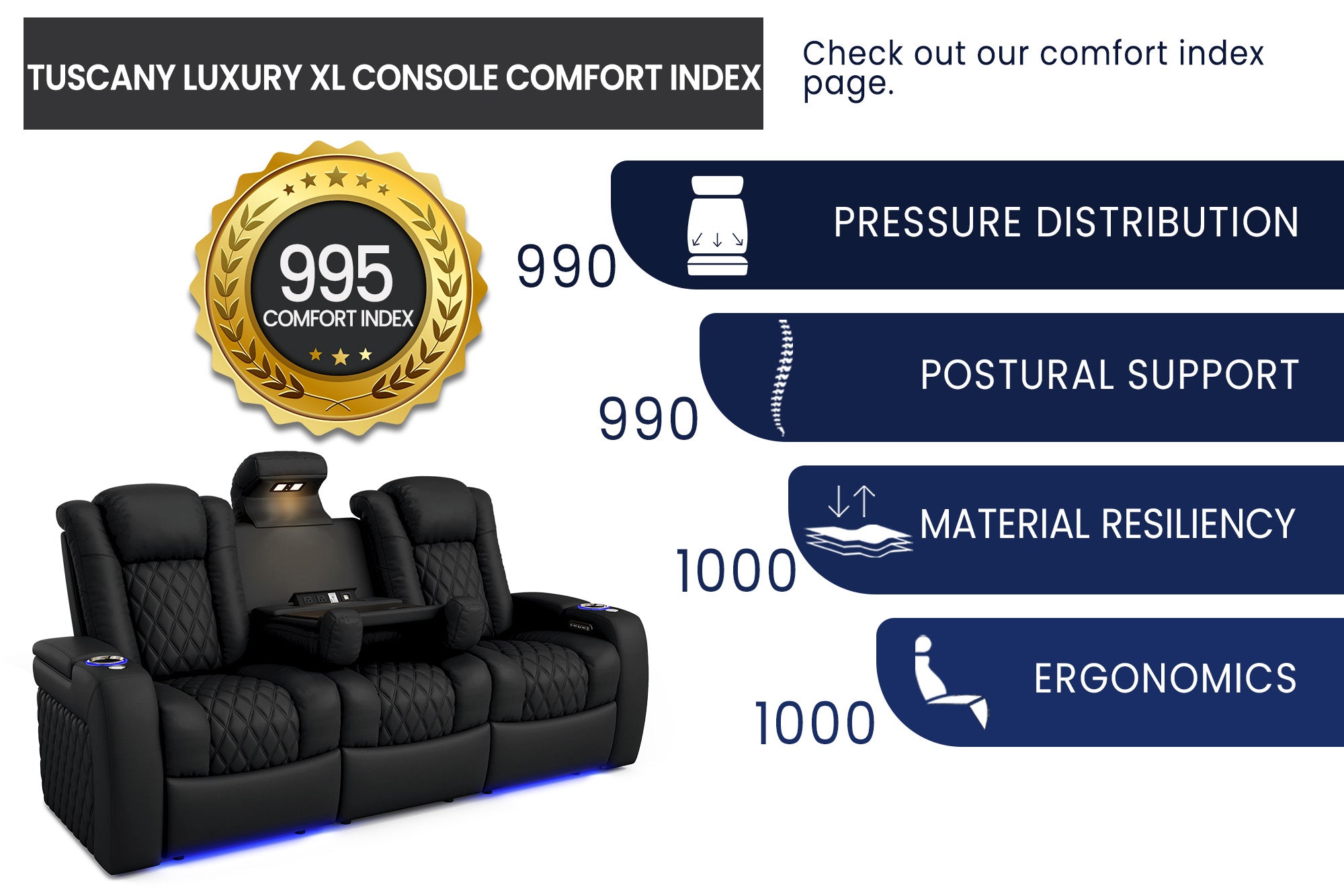 Valencia Tuscany XL Luxury Console Theater Seating