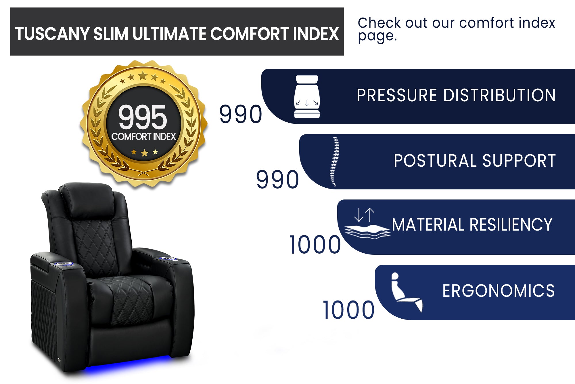 Valencia Tuscany Slim Ultimate Theater Seating – 2025 Luxury Edition