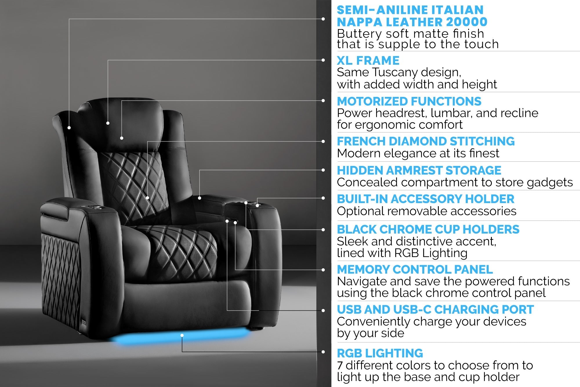 Valencia Tuscany XL Luxury Theater Seating – 2025 Edition