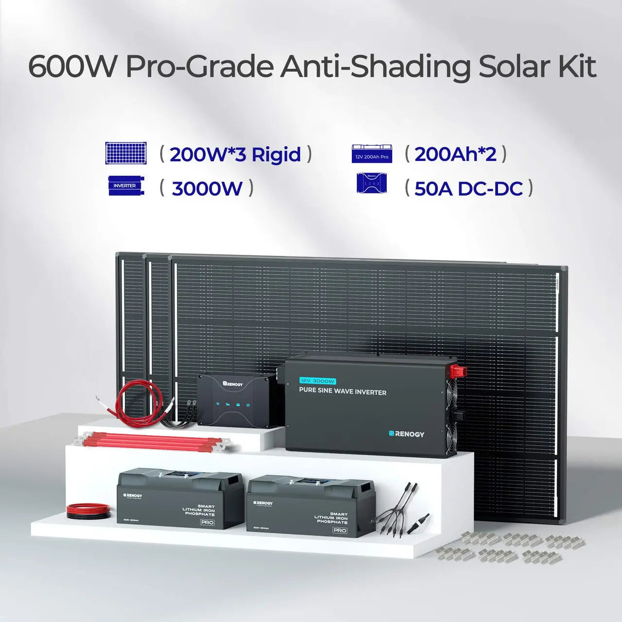 Renogy 600W 12V ShadowFlux™ Solar Panel Kit with 5.12kWh Battery