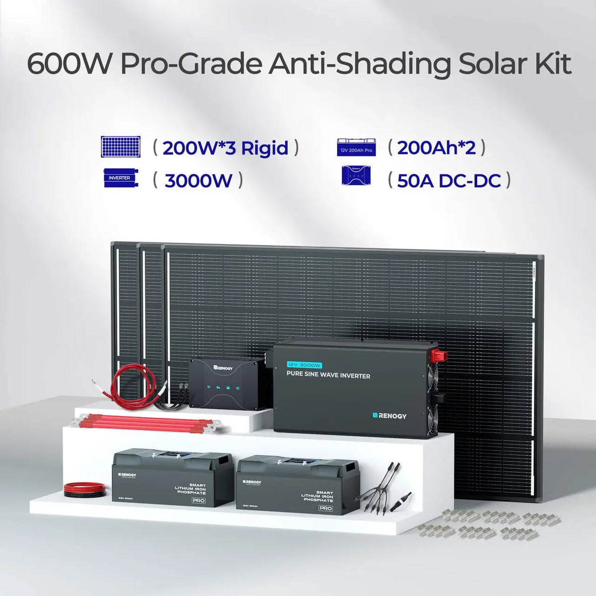 Renogy 600W 12V ShadowFlux™ Solar Panel Kit with 5.12kWh Battery