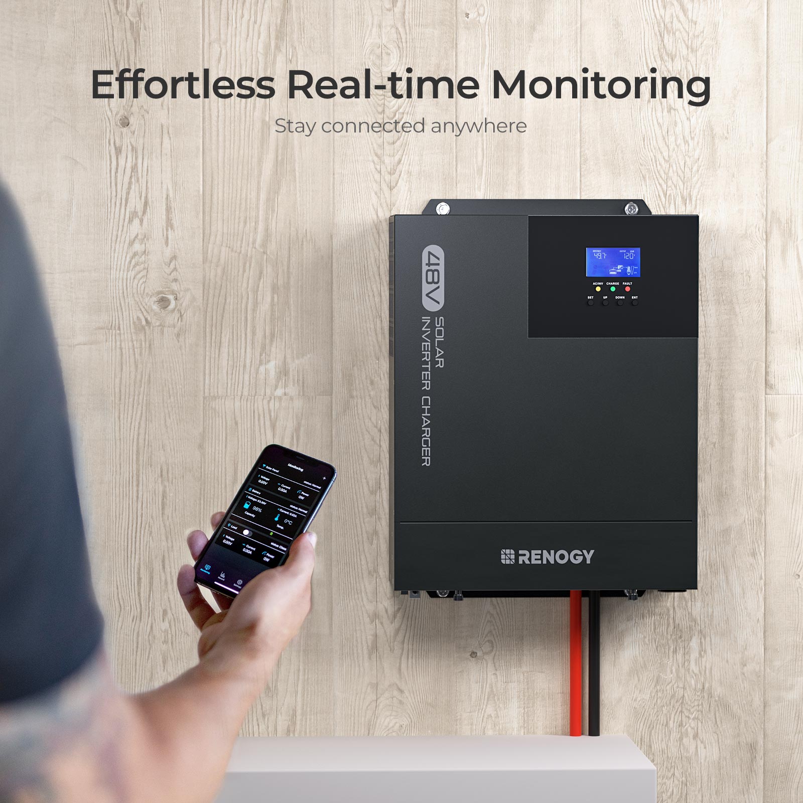 Renogy Cabin Solution (2560W Solar | 19.2kWh Battery)