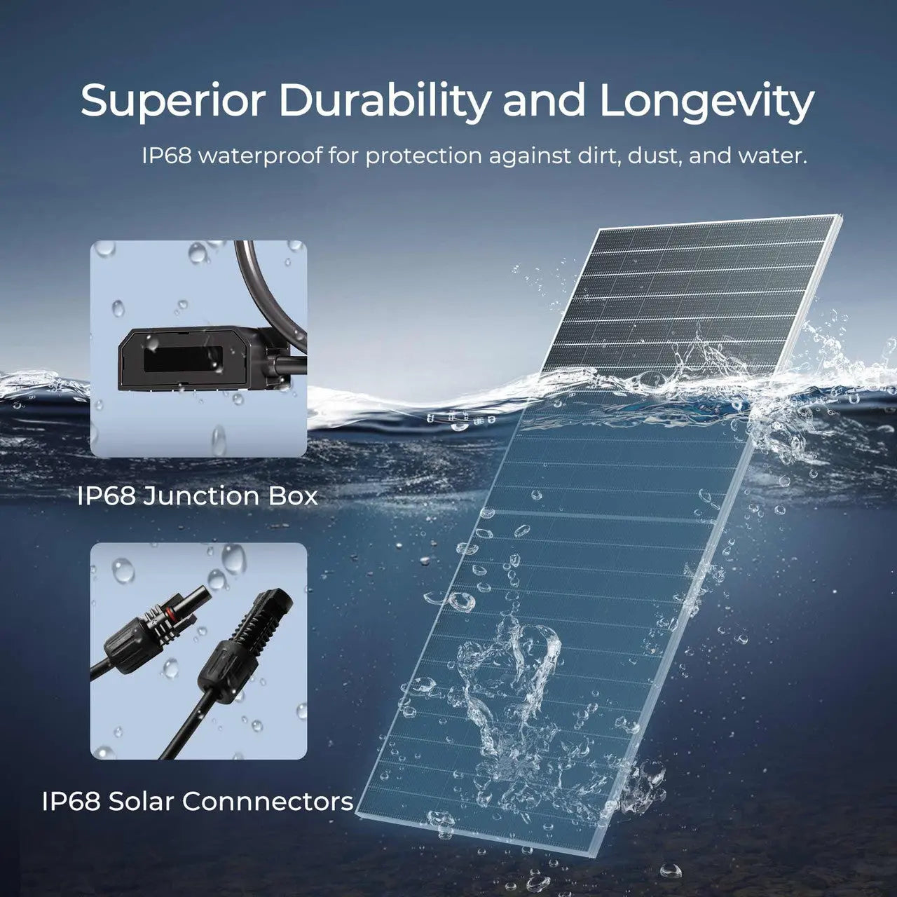 Renogy 590W N-Type Bifacial Solar Panel (2-Pack)