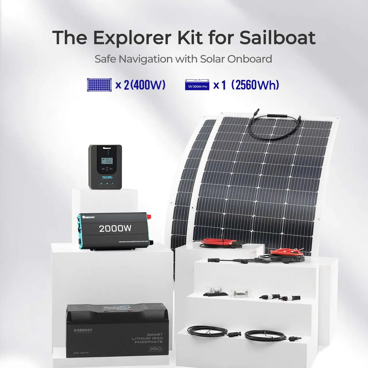 Renogy Sailboat Solution (2.56kWh | 5.12kWh)