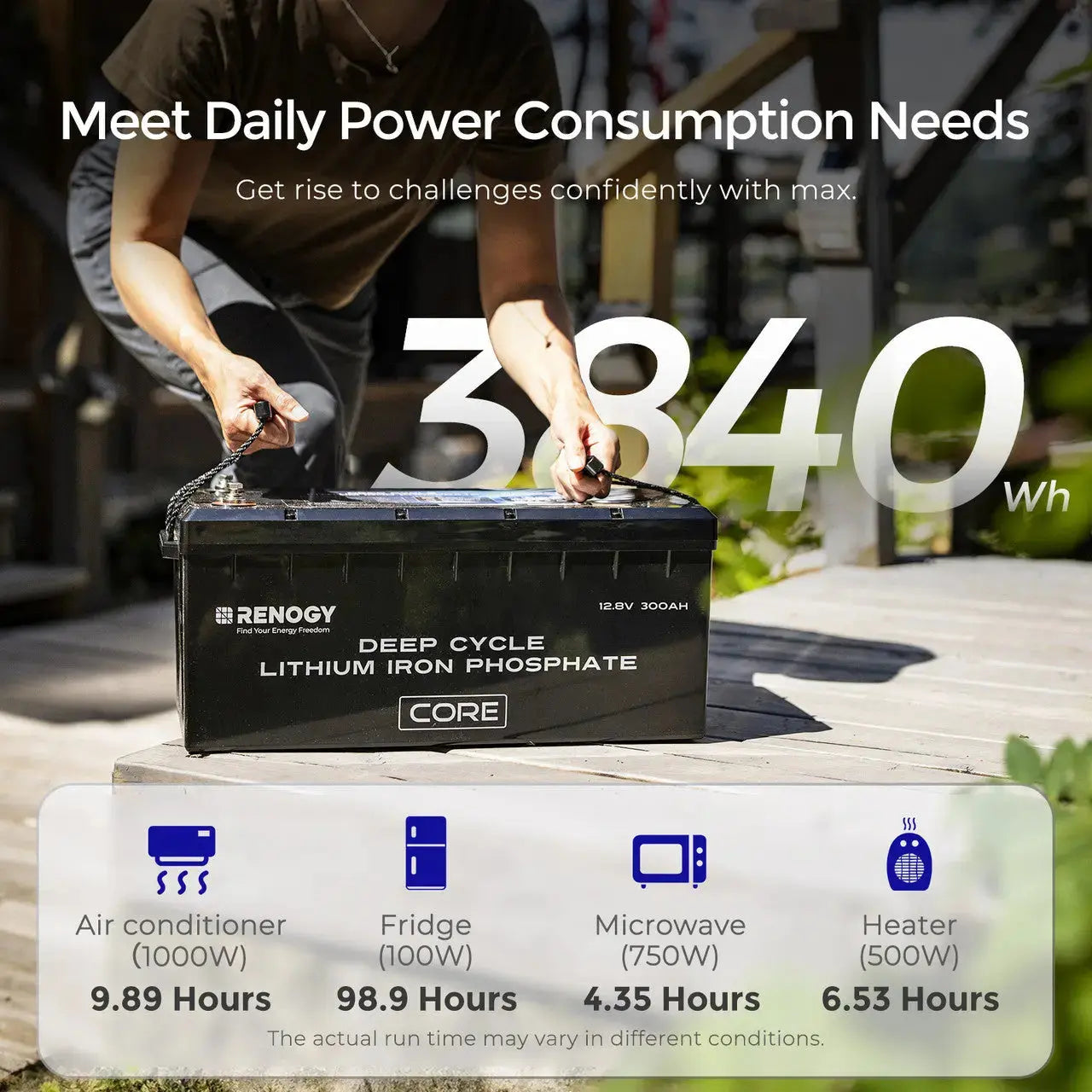 12V 300Ah Deep Cycle Lithium Iron Phosphate Battery w/ Self-Heating | Core Series