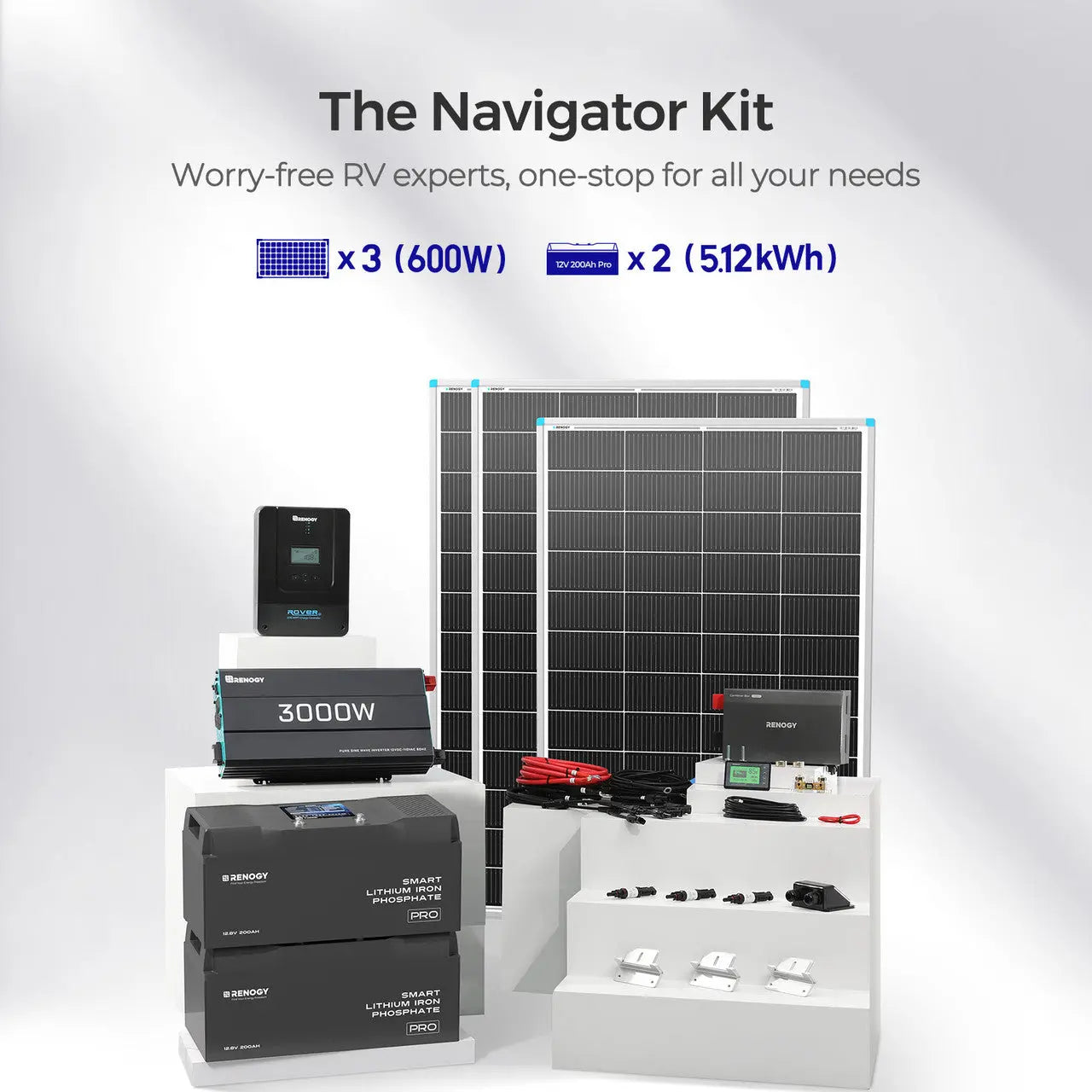 Renogy RV Solution (2.56kWh | 5.12kWh | 7.68kWh)