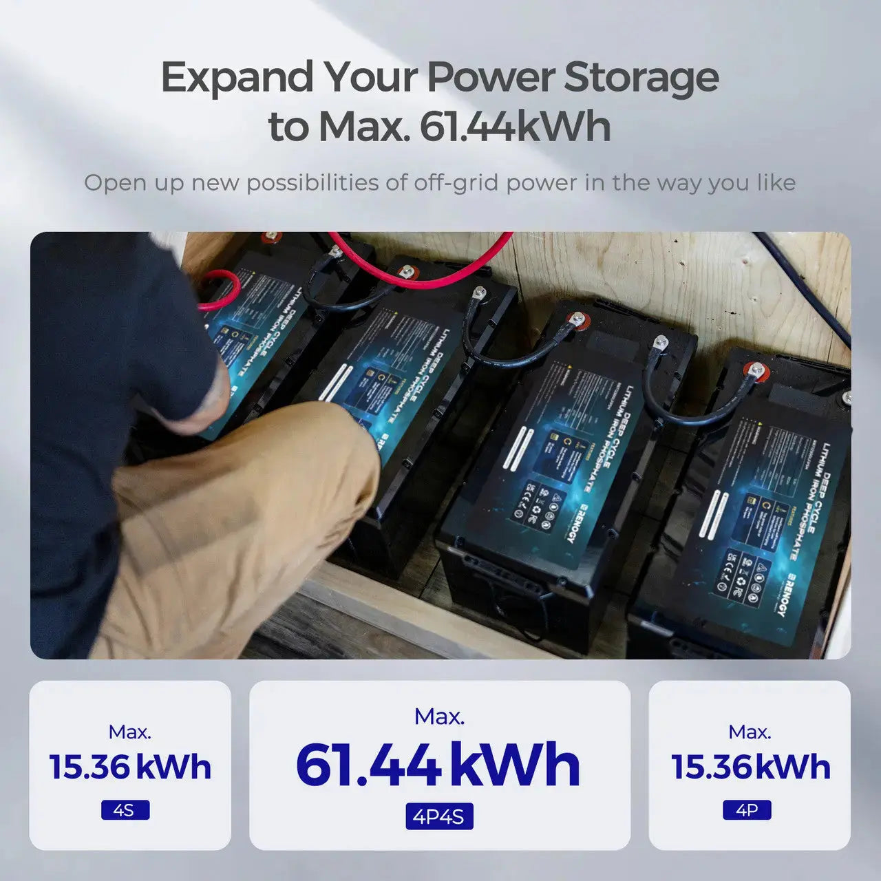 12V 300Ah Deep Cycle Lithium Iron Phosphate Battery w/ Self-Heating | Core Series