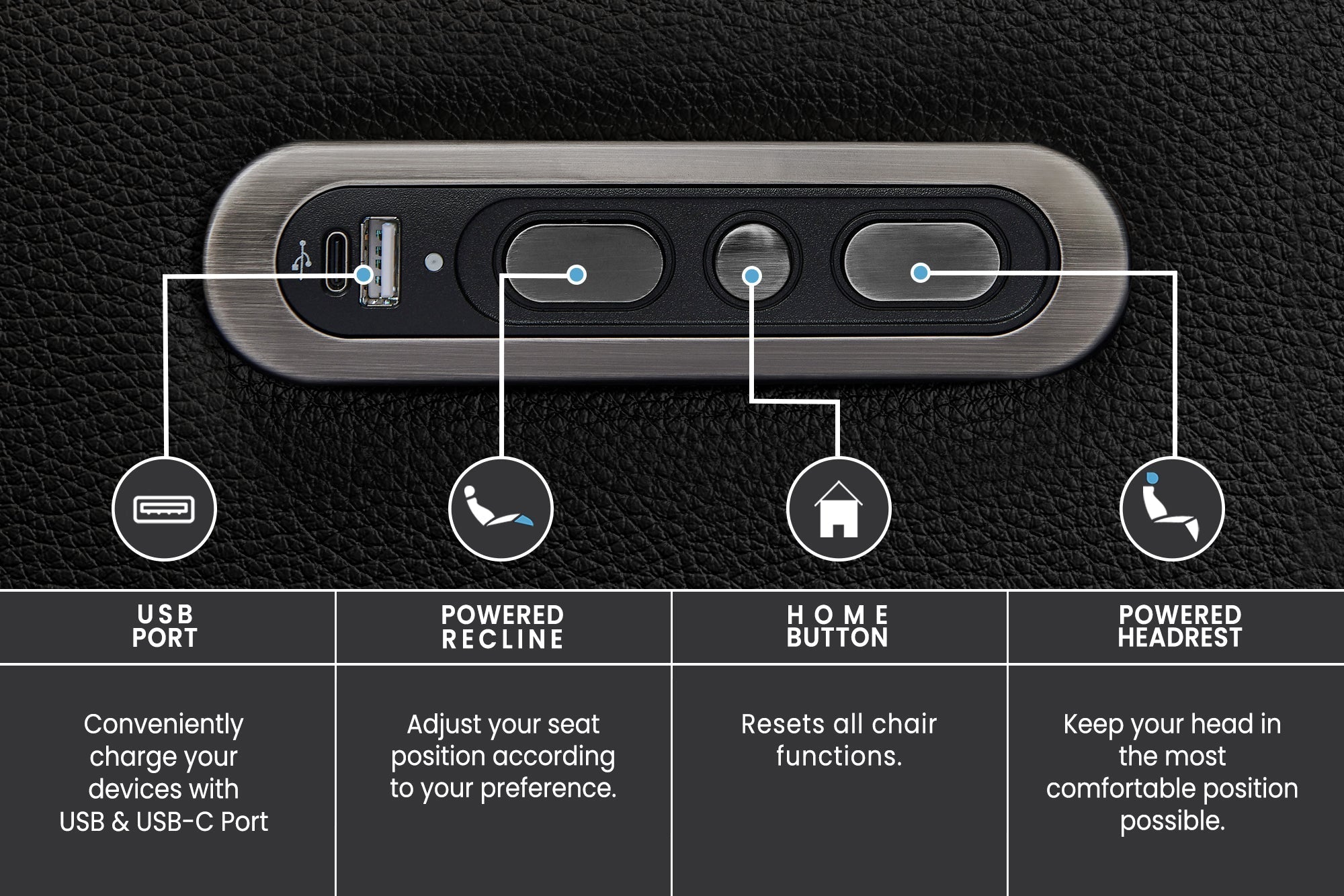 Valencia Cyber Intelligent – Italian Leather Home Theater Console with Immersive Sound, Heat & Massage