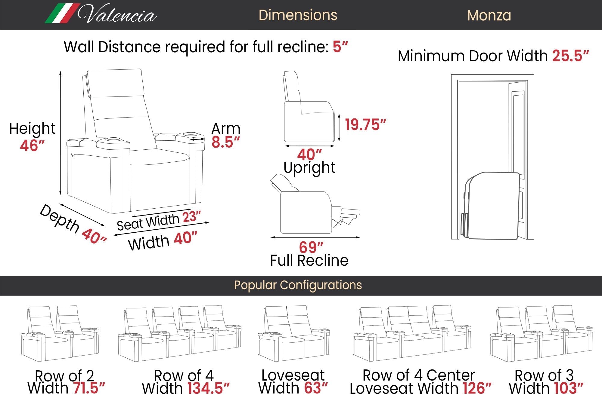 Valencia 2025 New Monza Leather Home Theater Seating with Carbon Fiber Panels – Row of 5