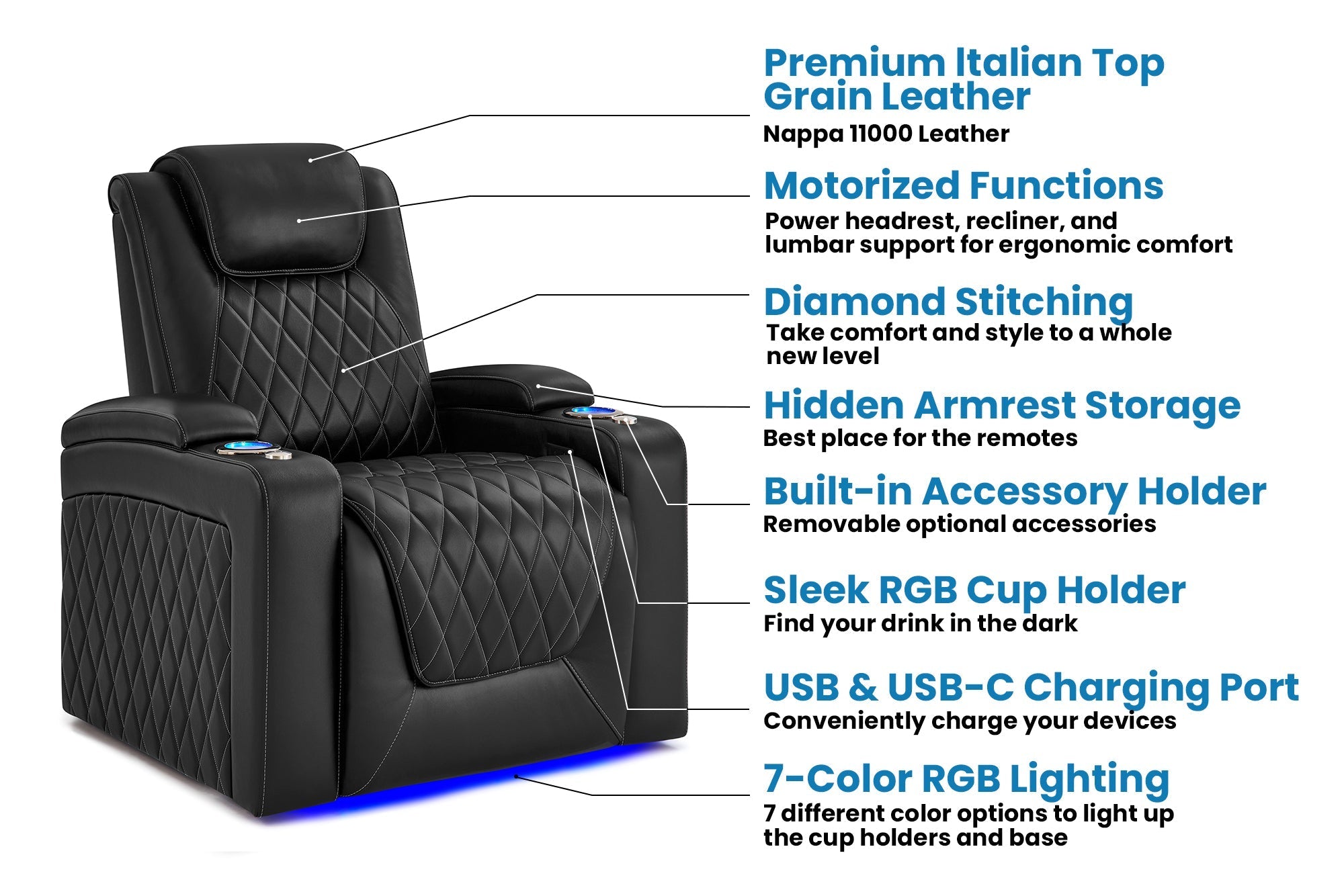 Valencia Oslo Float™ Zero Gravity Heat & Massage Theater Seating – 2025 Edition