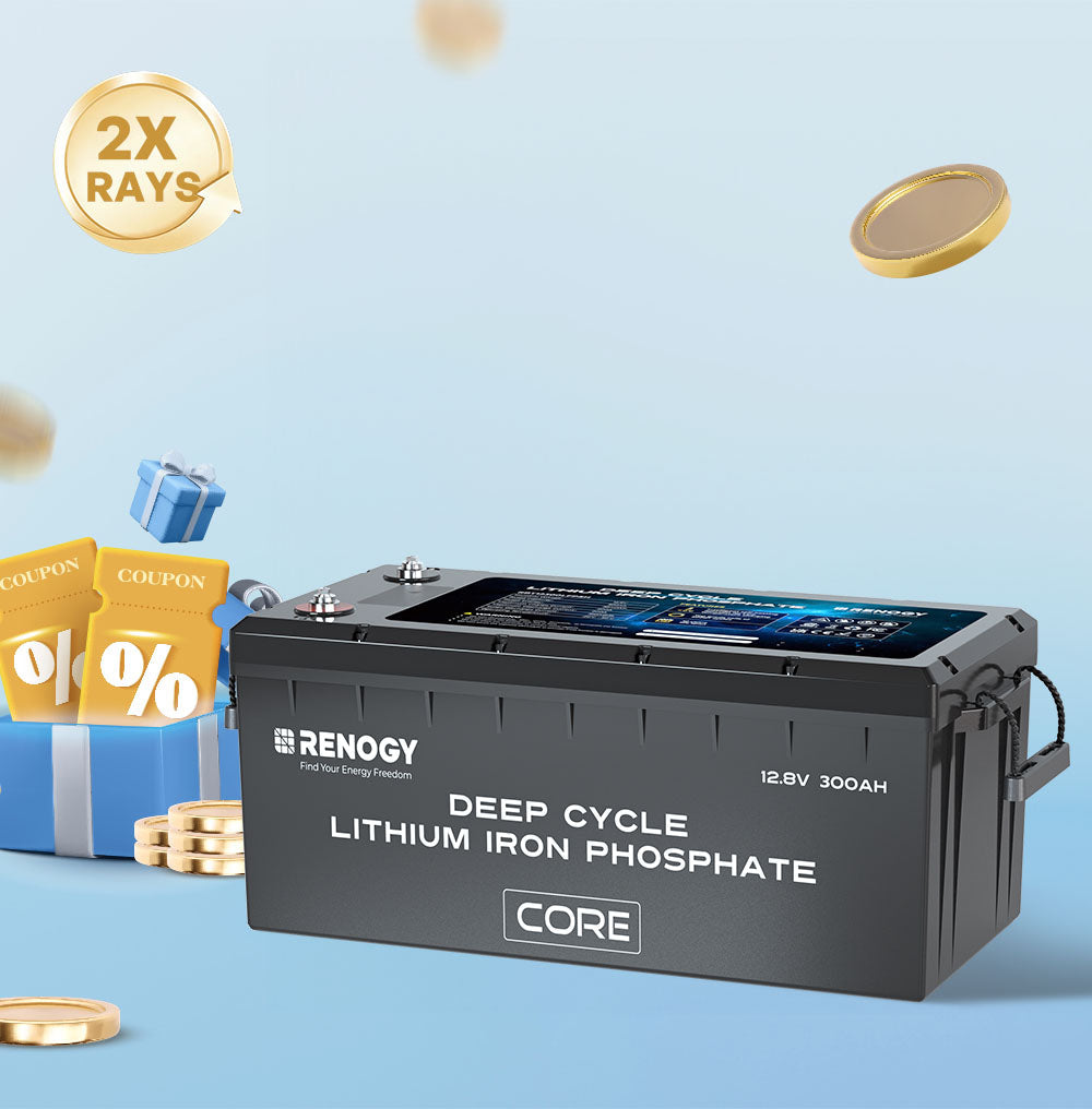 12V 300Ah Deep Cycle Lithium Iron Phosphate Battery w/ Self-Heating | Core Series