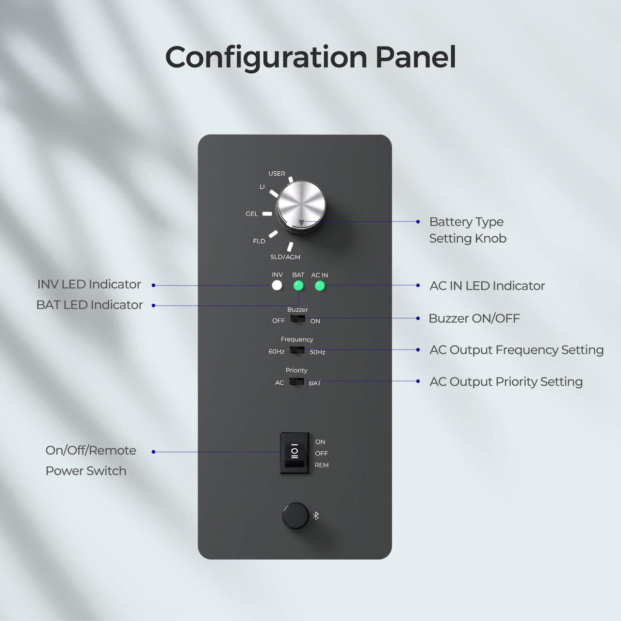 REGO 3000W 12V Pure Sine Wave HF Inverter Charger (Split-Phase Design)