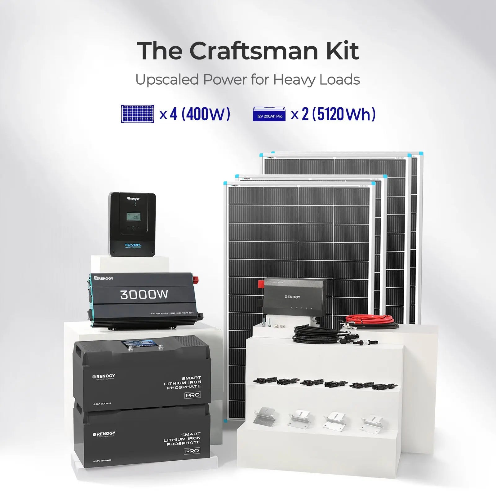 Renogy Workshop Solution (5.12kWh)