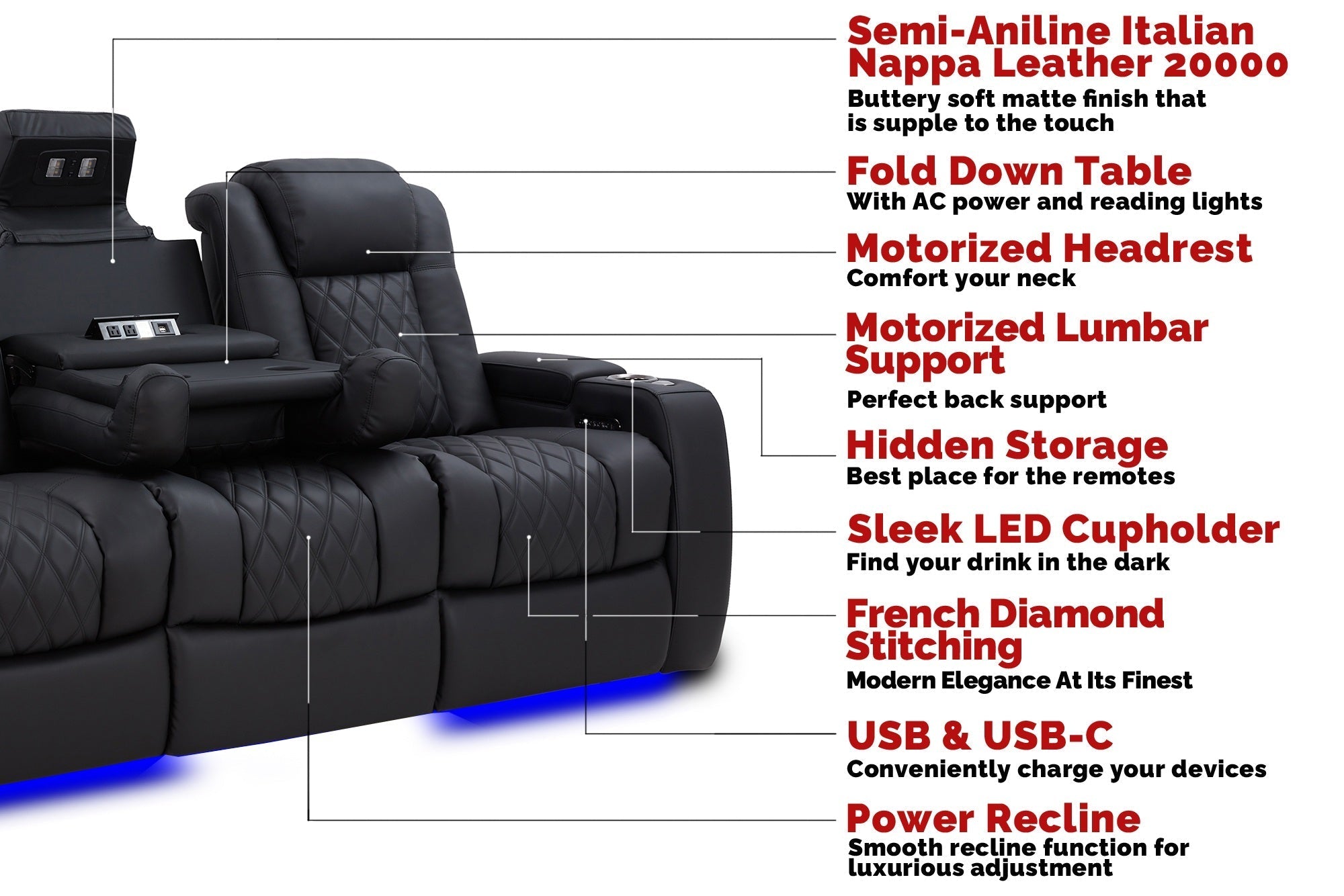 Valencia Tuscany Luxury Console Home Theater Seating – 2025 Edition